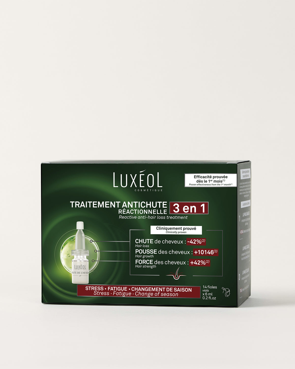 Reaktive Anti-Haarausfall Behandlung 3 en 1