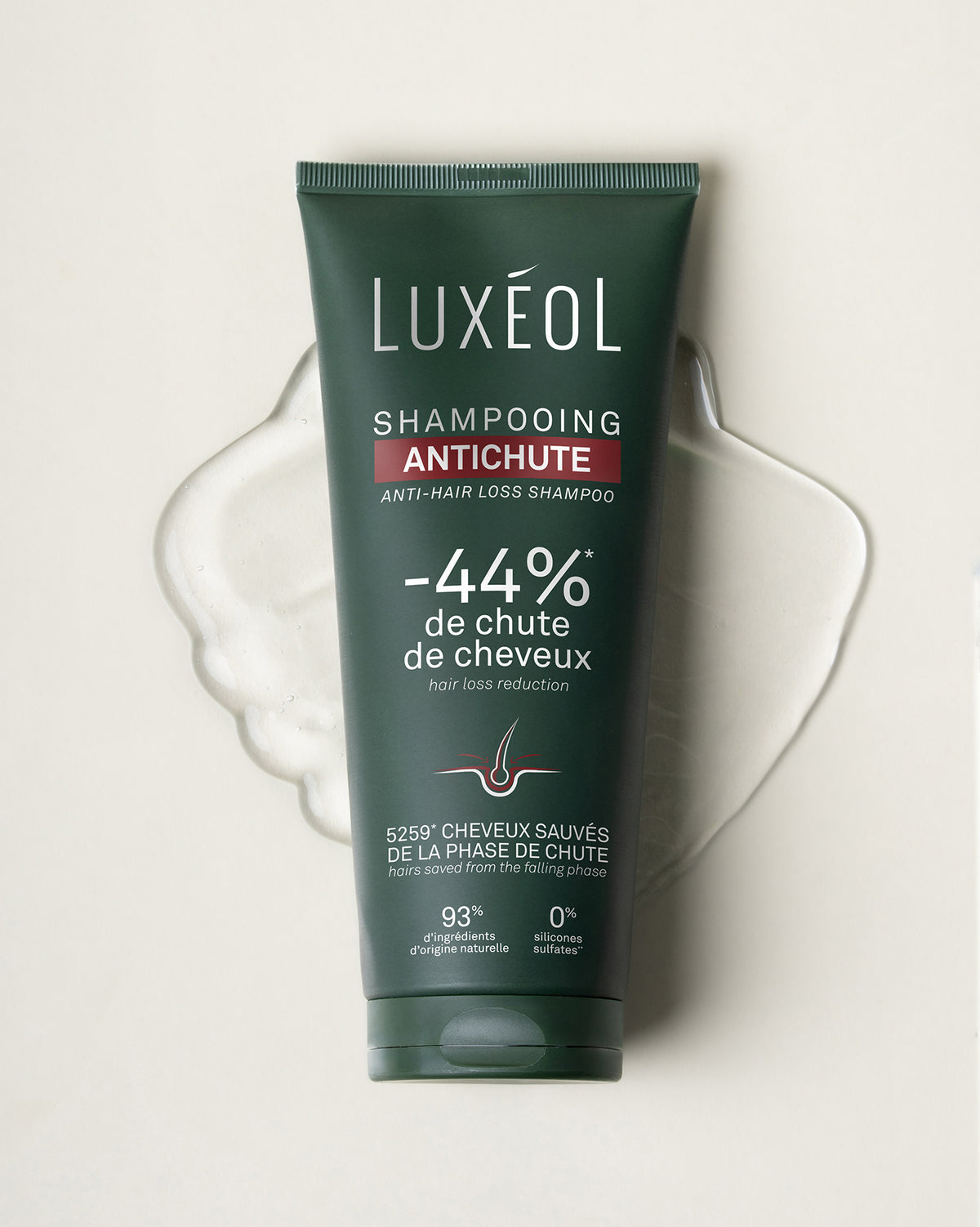 Anti-Hair Loss Shampoo