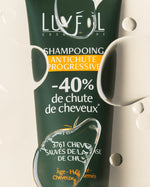 Shampoo Anticaduta Progressivo