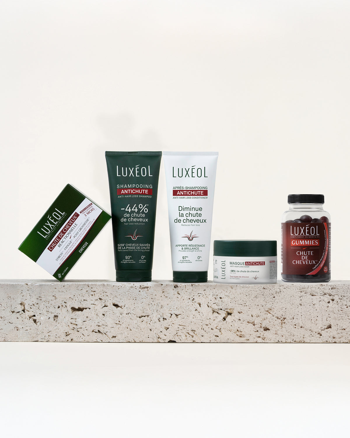 Masque Antichute