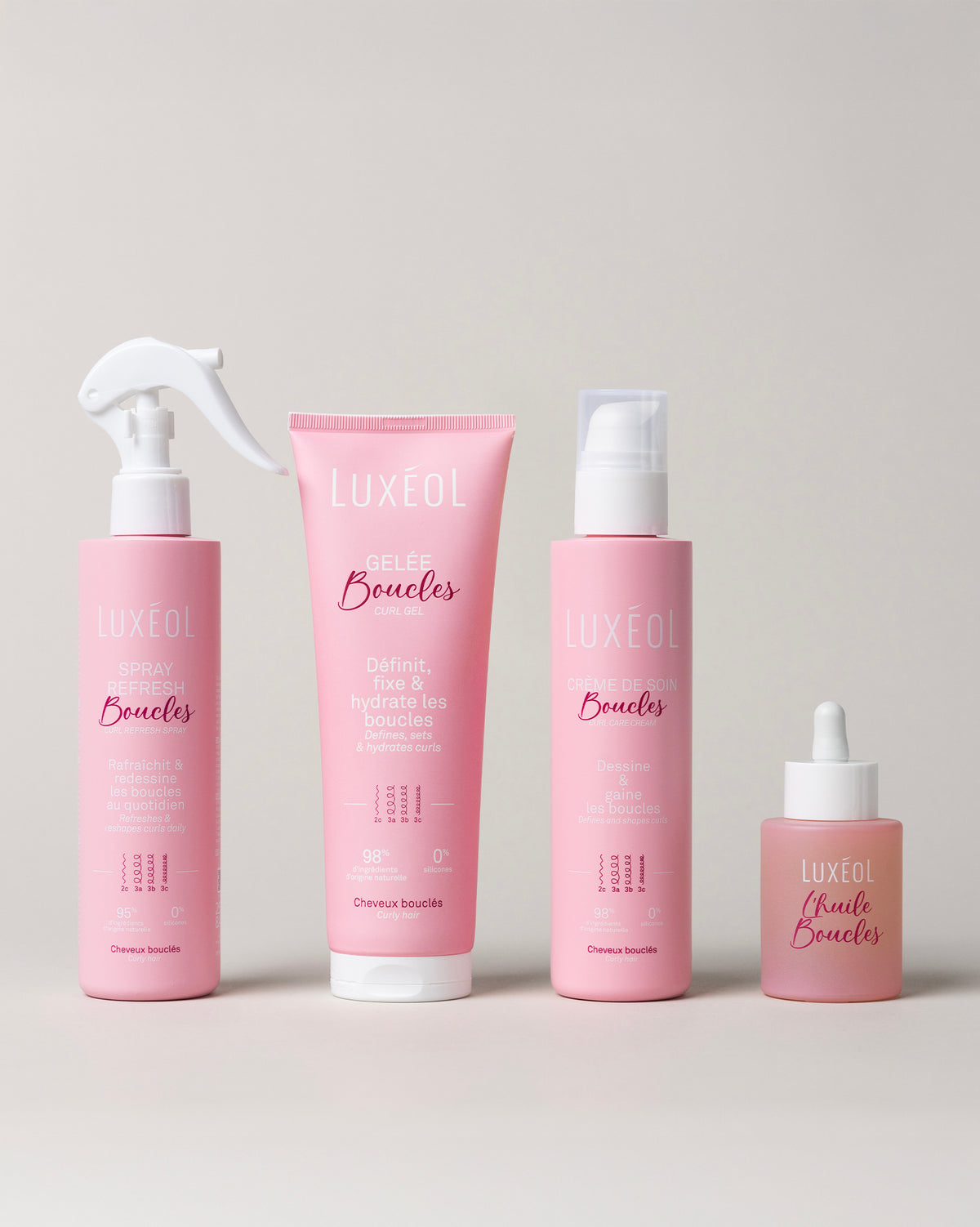 Routine Boucles - Définition Parfaite